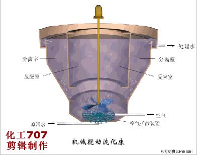 %title插圖%num