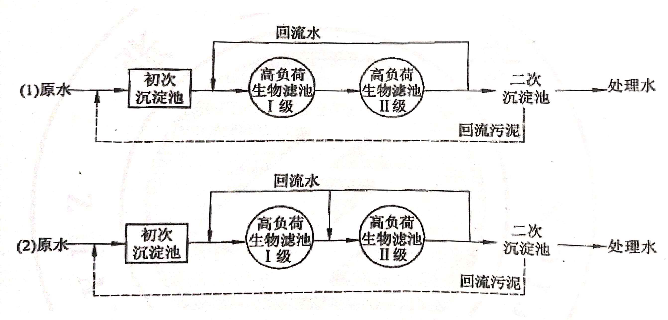 %title插圖%num