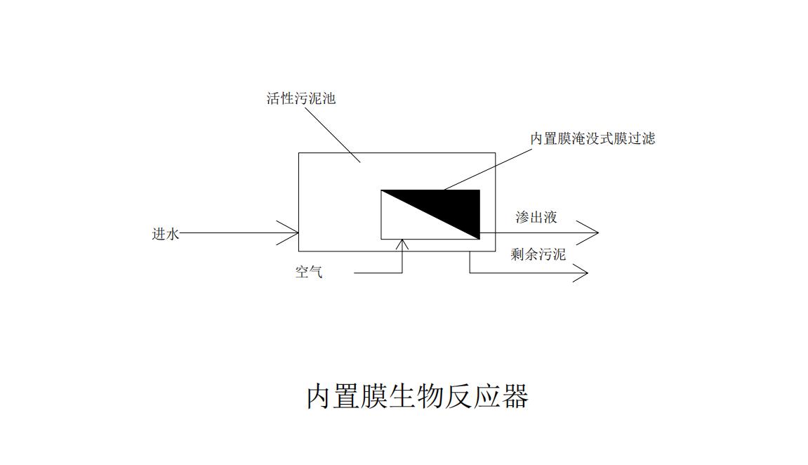 %title插圖%num