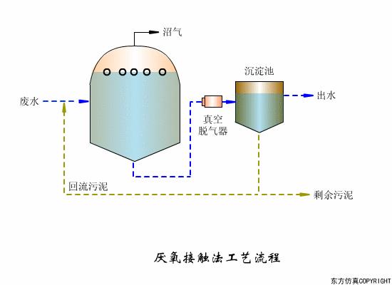 %title插圖%num