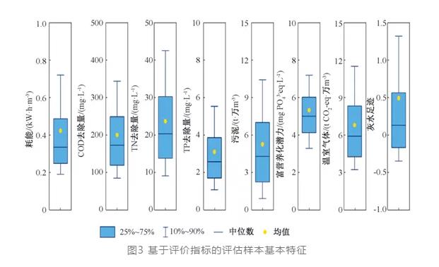 %title插圖%num