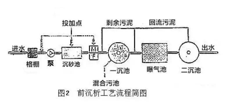 %title插圖%num