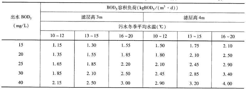 %title插圖%num