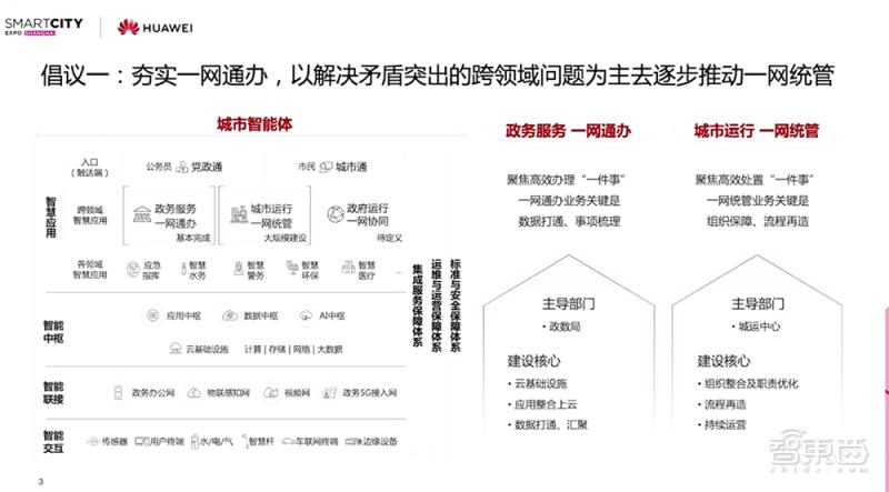 %title插圖%num