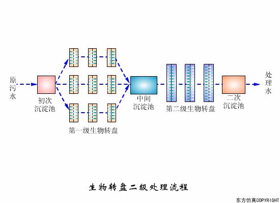 %title插圖%num