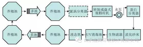 %title插圖%num