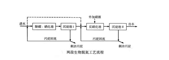 %title插圖%num