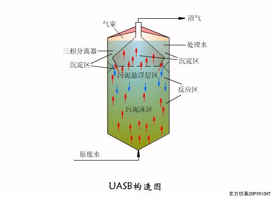 %title插圖%num