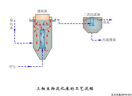 %title插圖%num